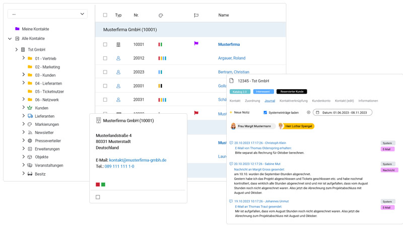 CRM Überblick