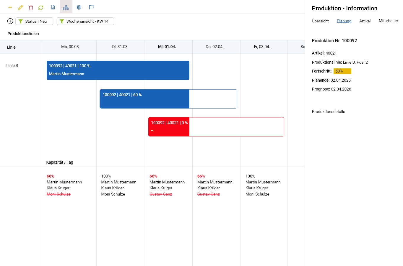 Hauptproduktion und Subproduktionen in twyz verbinden